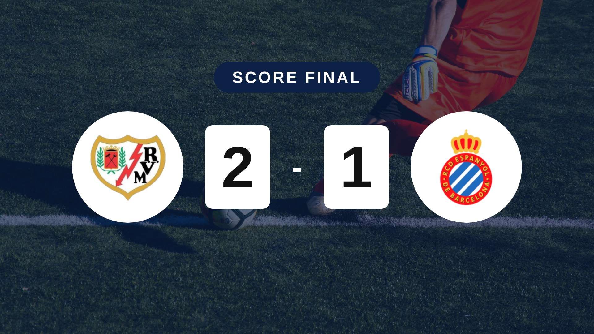 Résumé du match Rayo Vallecano vs Espanyol du 15 septembre 2026