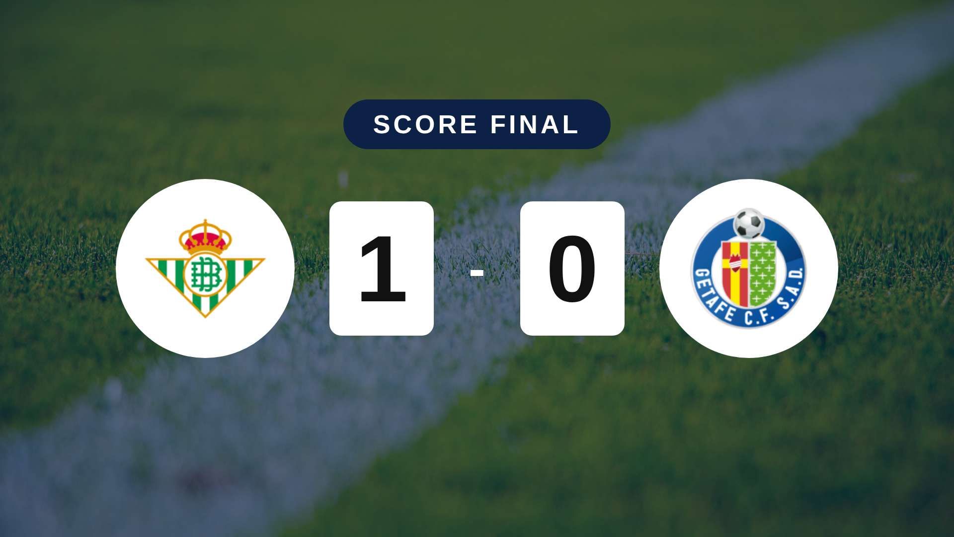 Résumé du match Real Betis vs Getafe du 17 septembre 2026