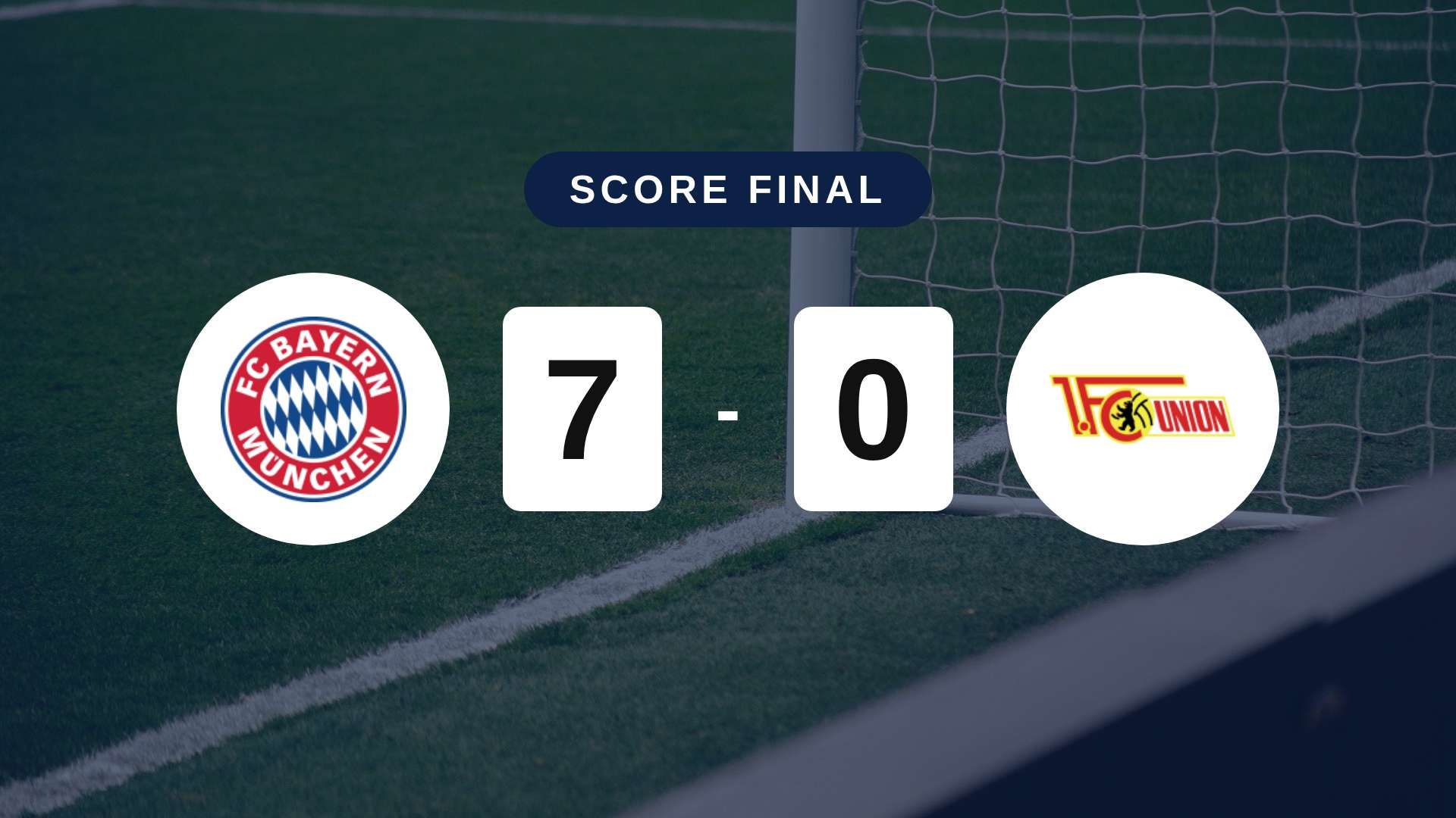 Résumé du match FC Bayern München vs FC Union Berlin du 18 septembre 2026