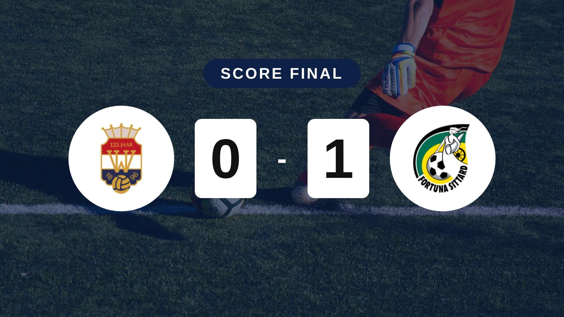Résumé du match Willem II vs Fortuna Sittard du 19 septembre 2026