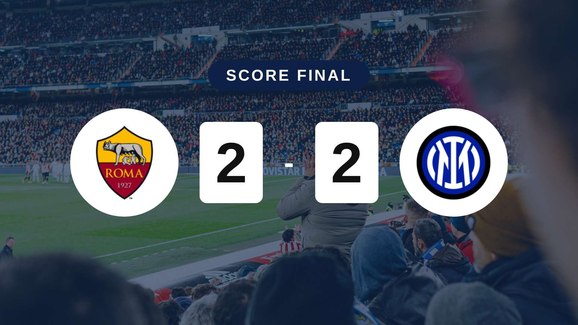 Résumé du match Roma vs Inter du 19 septembre 2026