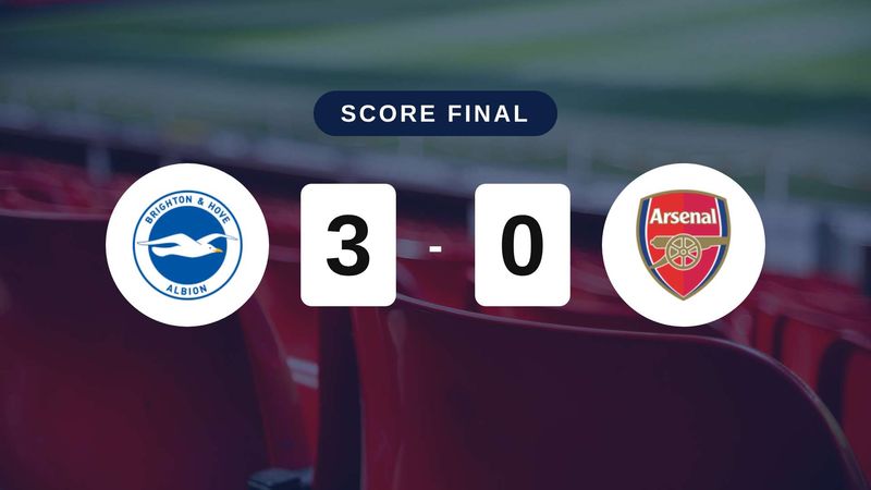 Résumé du match Brighton & Hove Albion vs Arsenal du 19 septembre 2026