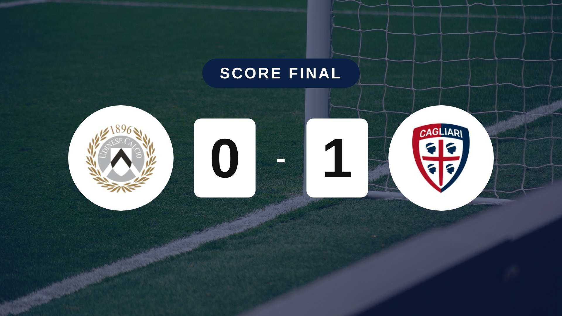 Résumé du match Udinese vs Cagliari du 19 septembre 2026