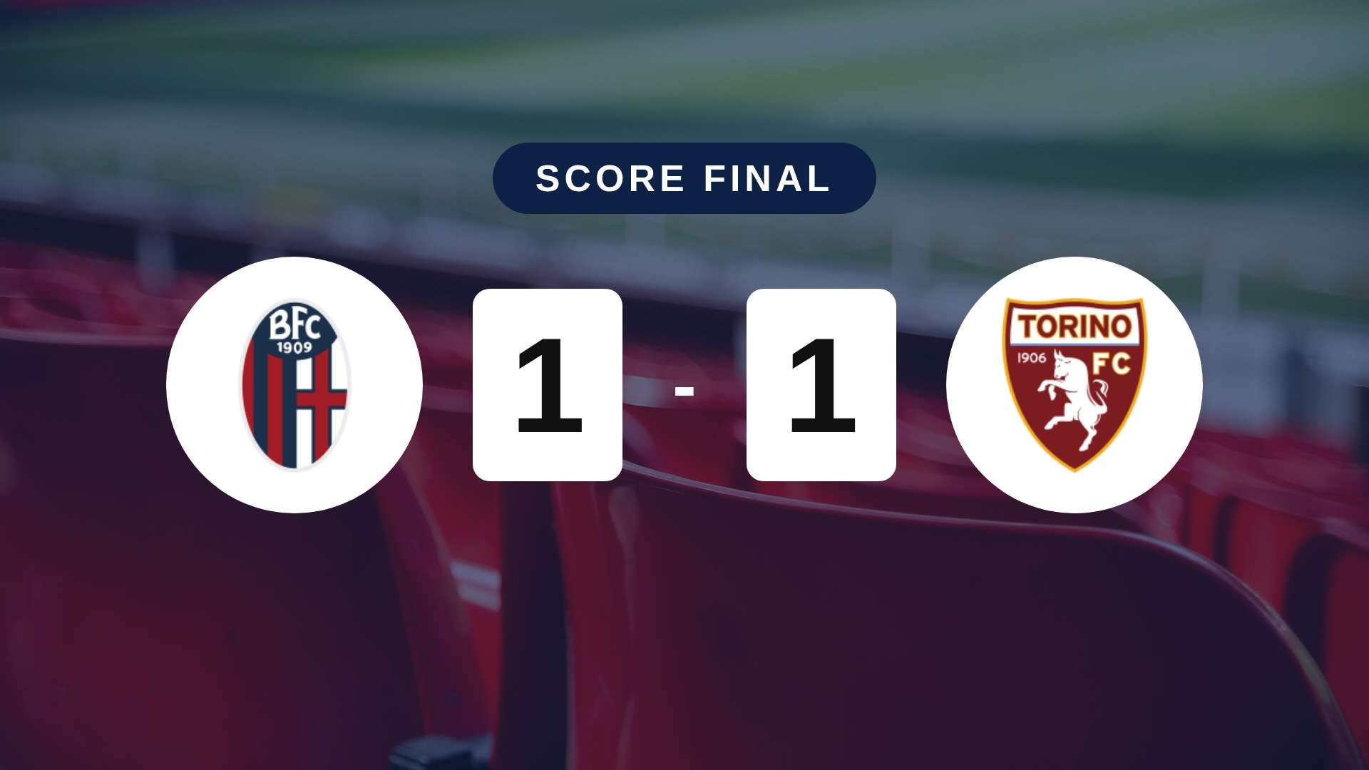 Résumé du match Bologna vs Torino du 19 septembre 2026