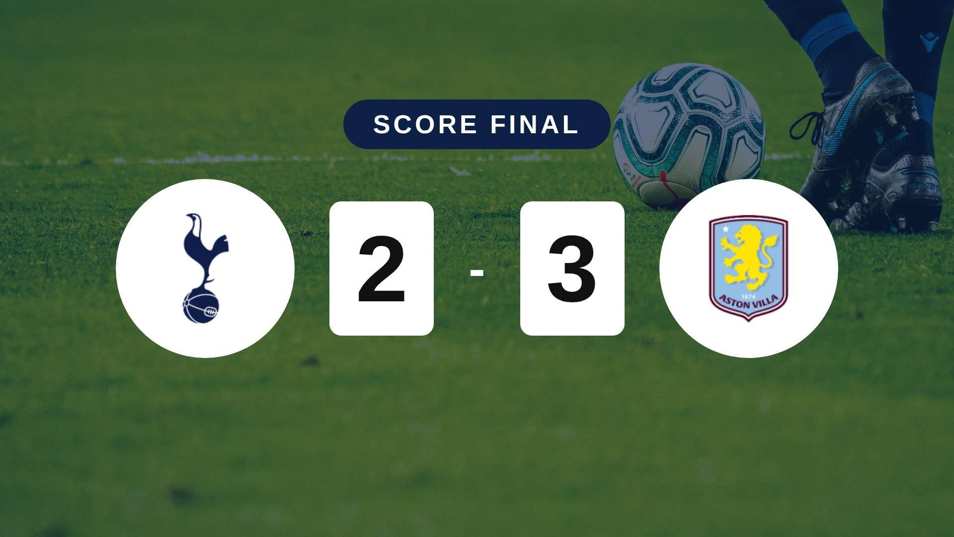 Résumé du match Tottenham Hotspur vs Aston Villa du 19 septembre 2026