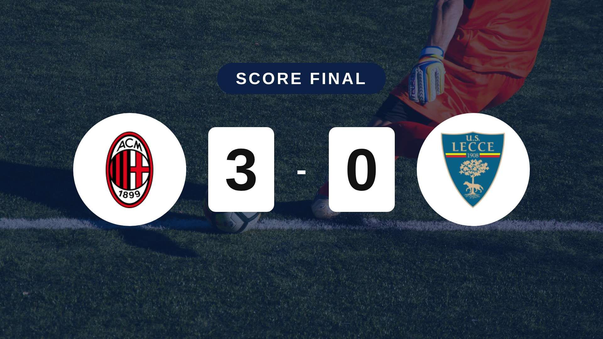 Résumé du match AC Milan vs Lecce du 20 septembre 2026