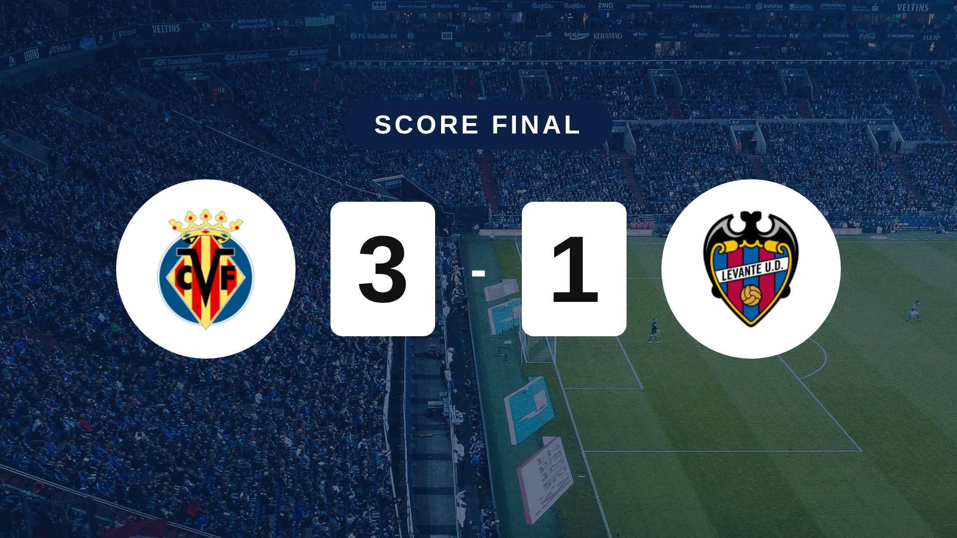 Résumé du match Villarreal vs Levante du 20 septembre 2026