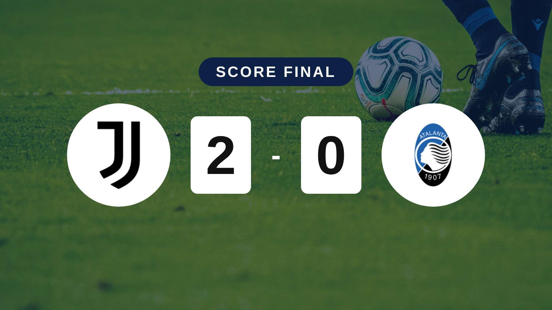 Résumé du match Juventus vs Atalanta du 20 septembre 2026