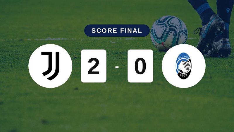 Résumé du match Juventus vs Atalanta du 20 septembre 2026