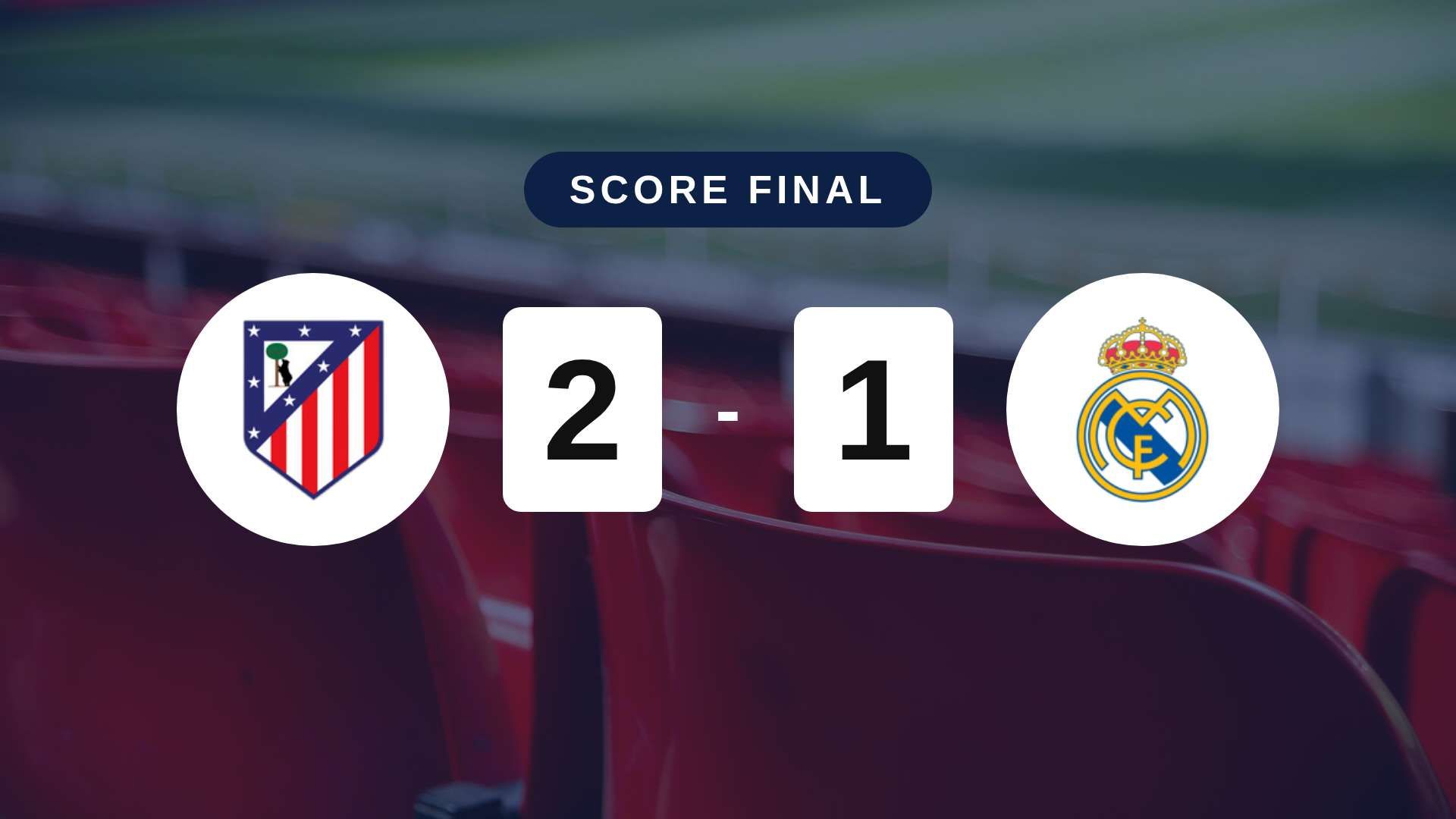 Résumé du match Atlético de Madrid vs Real Madrid du 20 septembre 2026