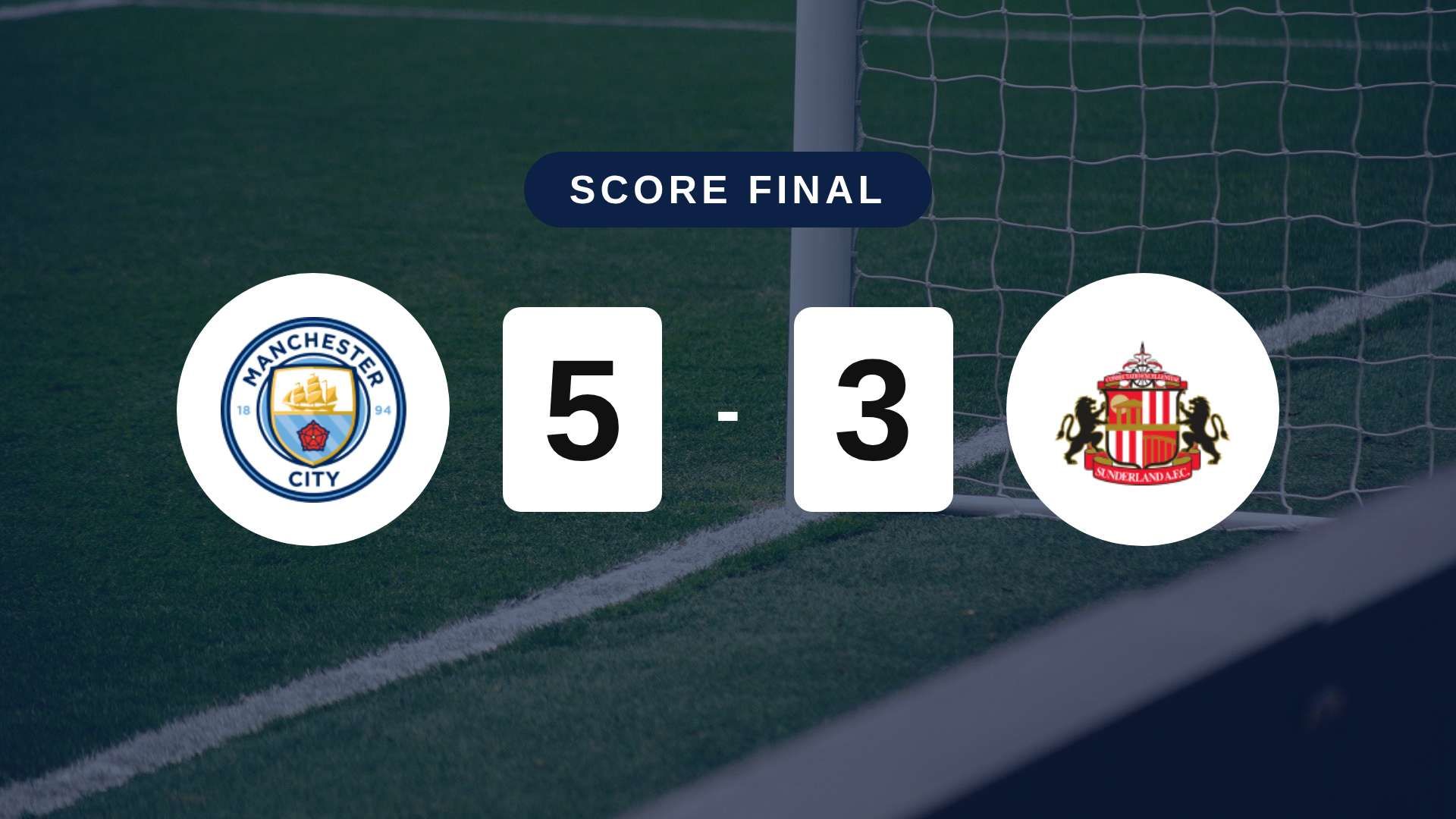 Résumé du match Manchester City vs Sunderland du 20 septembre 2026