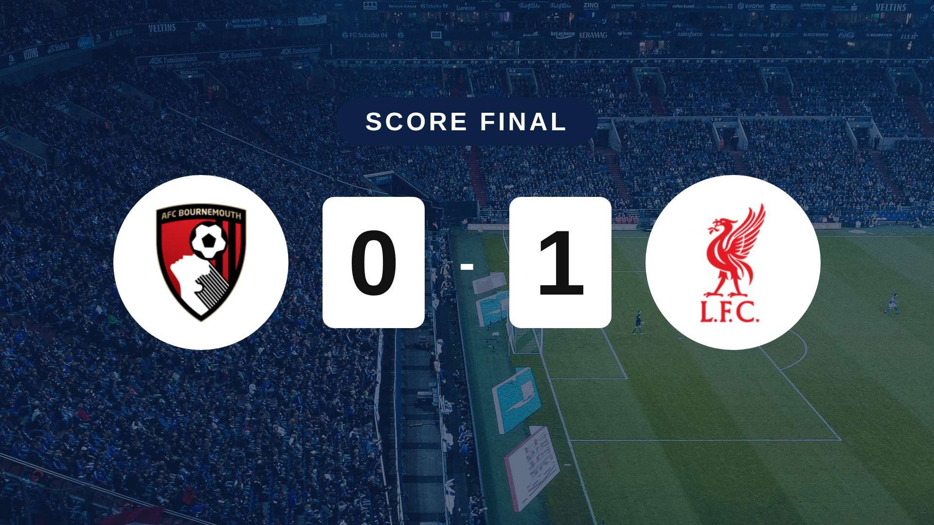 Résumé du match AFC Bournemouth vs Liverpool du 20 septembre 2026