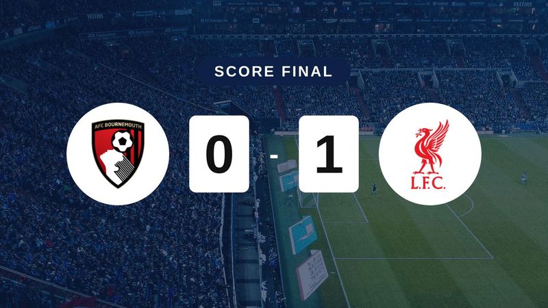Résumé du match AFC Bournemouth vs Liverpool du 20 septembre 2026