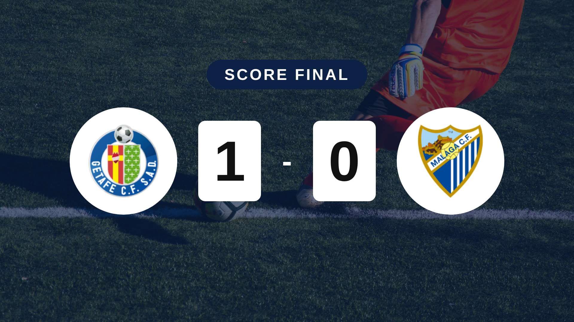 Résumé du match Getafe vs Málaga du 20 septembre 2026