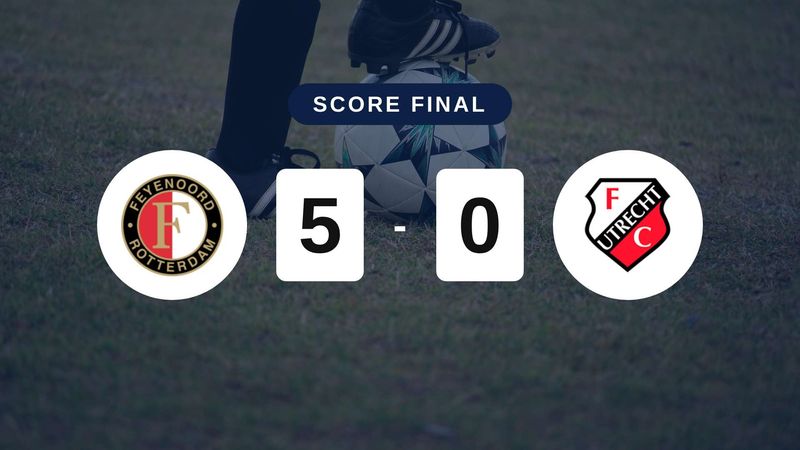 Résumé du match Feyenoord vs FC Utrecht du 20 septembre 2026