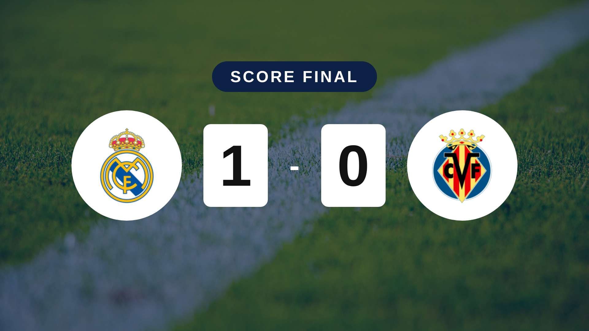 Résumé du match Real Madrid vs Villarreal du 10 octobre 2026