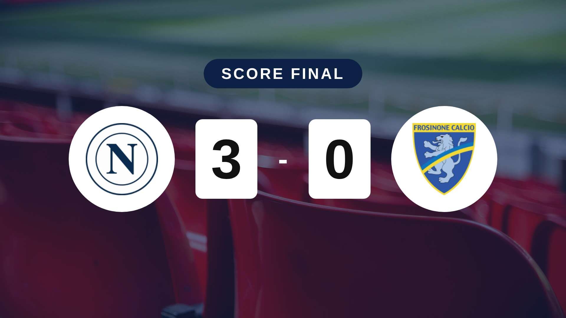 Résumé du match Napoli vs Frosinone du 10 octobre 2026
