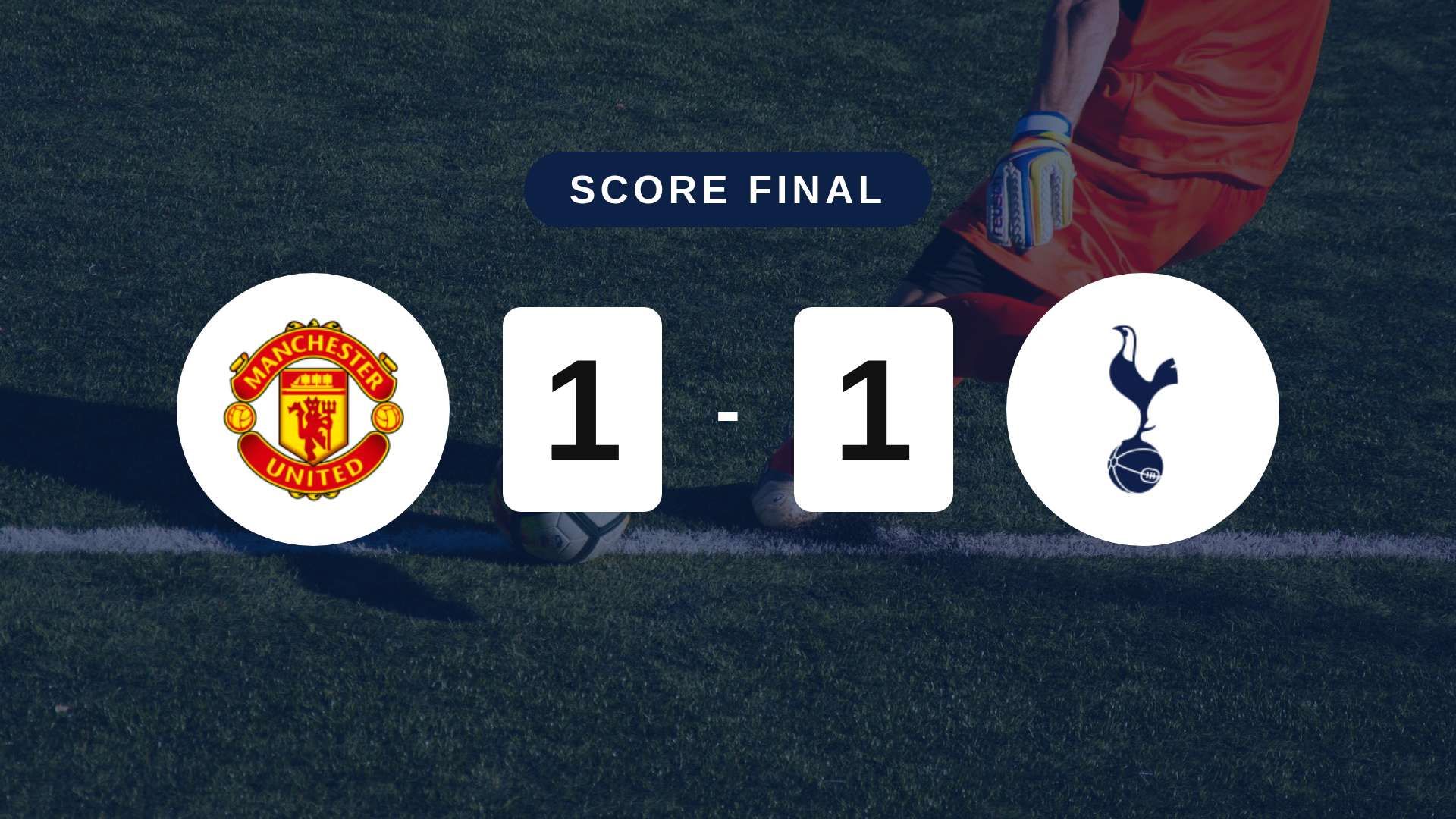 Résumé du match Manchester United vs Tottenham Hotspur du 10 octobre 2026