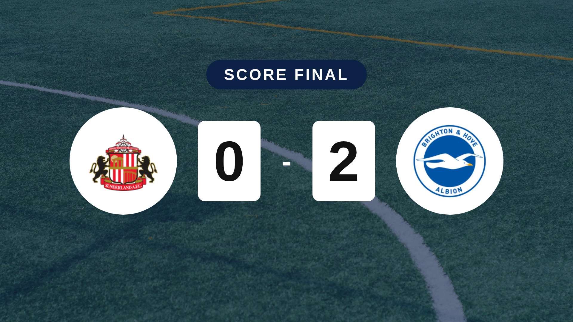 Résumé du match Sunderland vs Brighton & Hove Albion du 10 octobre 2026