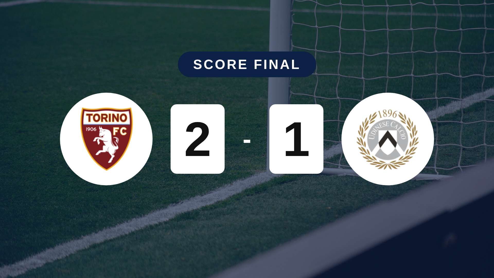 Résumé du match Torino vs Udinese du 12 octobre 2026