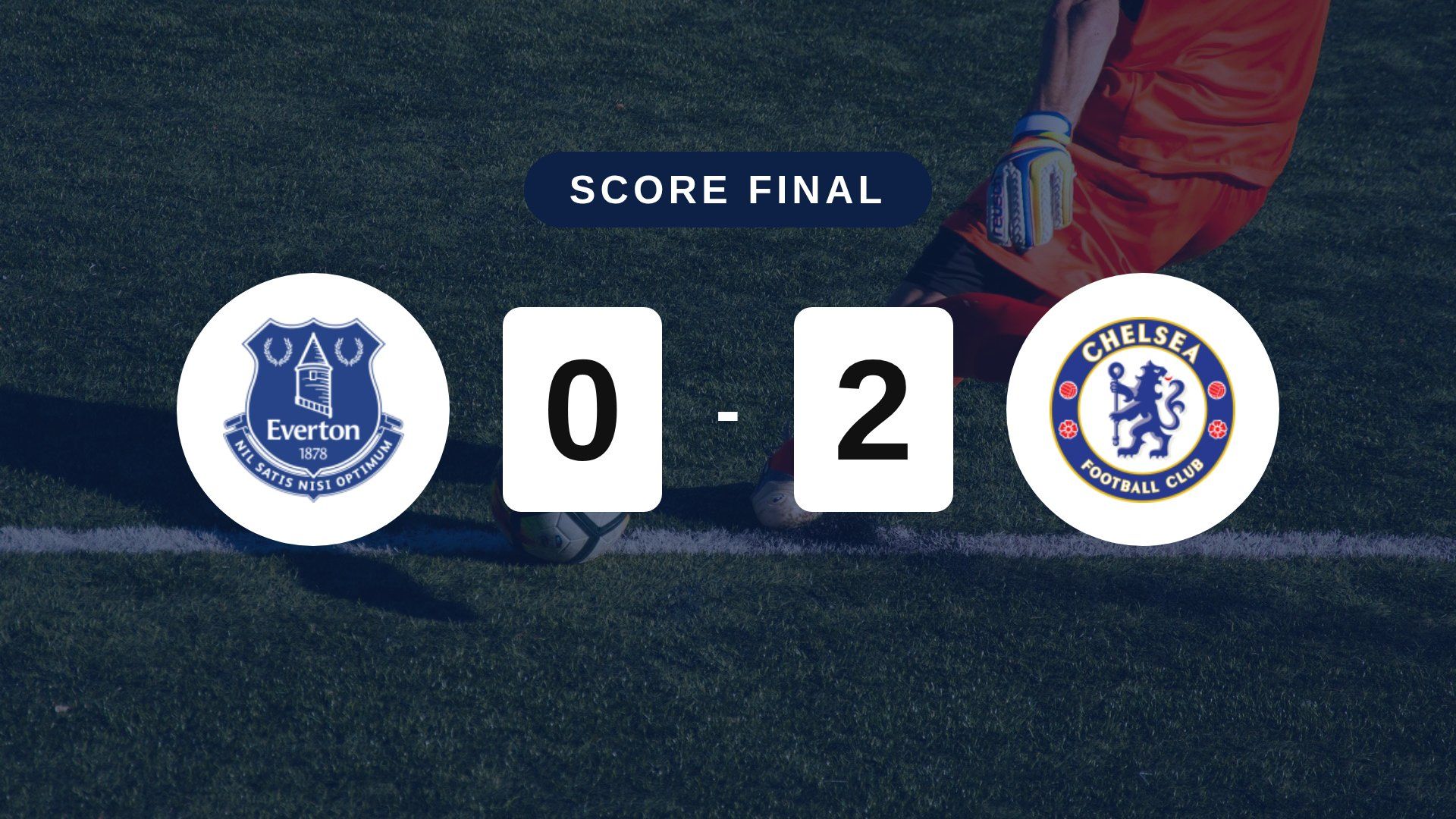 Résumé du match Everton vs Chelsea du 17 octobre 2026