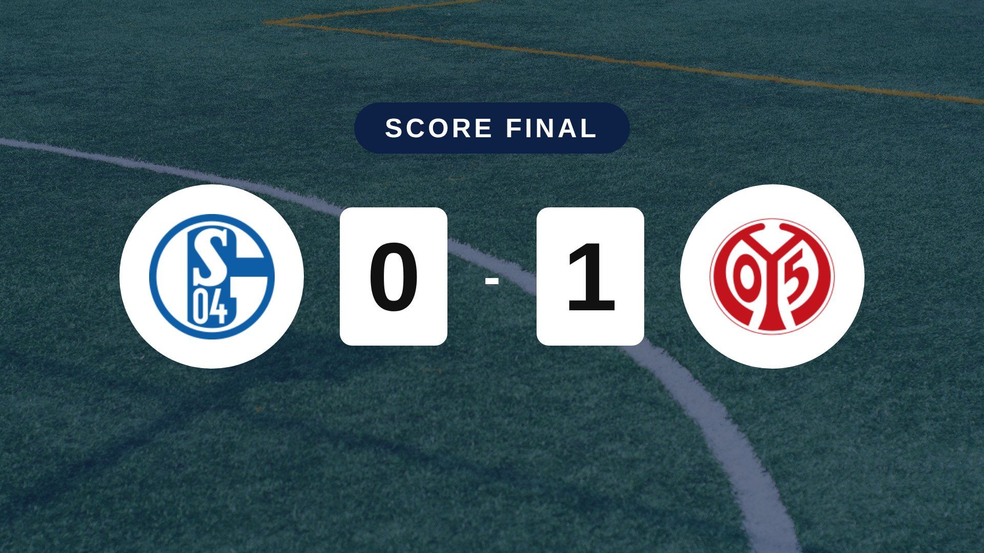Résumé du match Schalke 04 vs FSV Mainz 05 du 17 octobre 2026