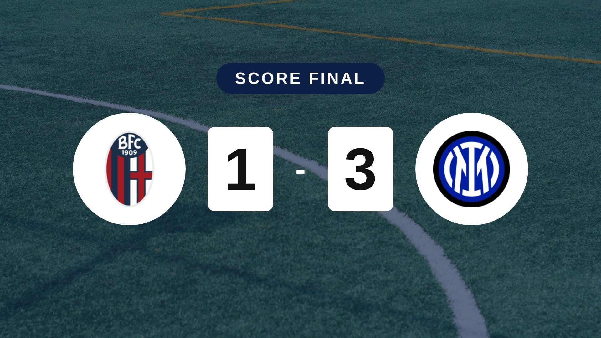 Résumé du match Bologna vs Inter du 17 octobre 2026