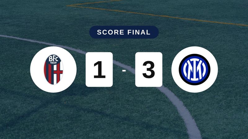 Résumé du match Bologna vs Inter du 17 octobre 2026