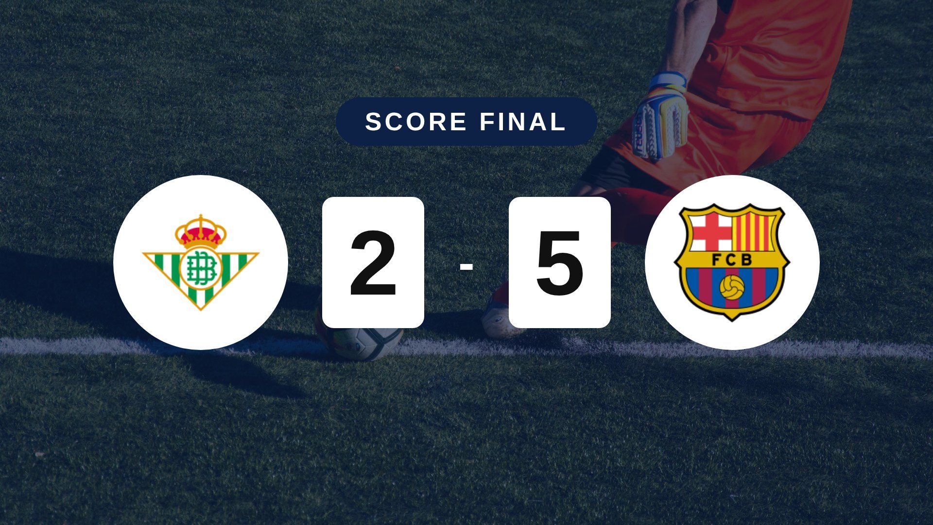 Résumé du match Real Betis vs FC Barcelona du 17 octobre 2026