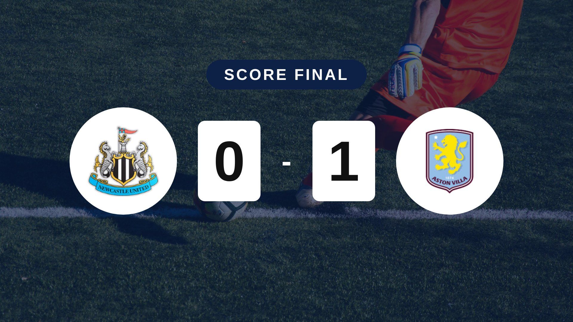 Résumé du match Newcastle United vs Aston Villa du 17 octobre 2026