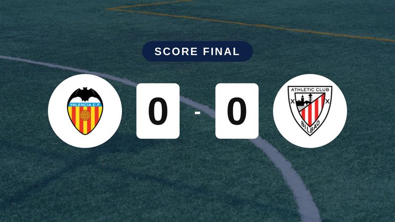 Résumé du match Valencia vs Athletic Club du 17 octobre 2026
