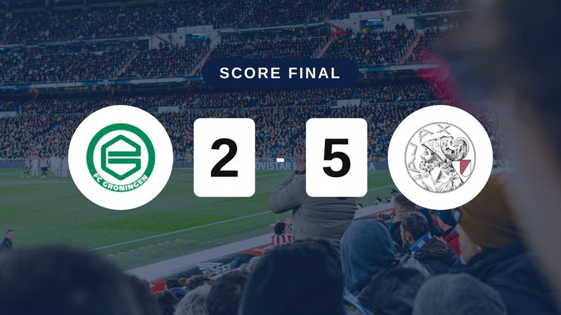 Résumé du match FC Groningen vs Ajax du 18 octobre 2026