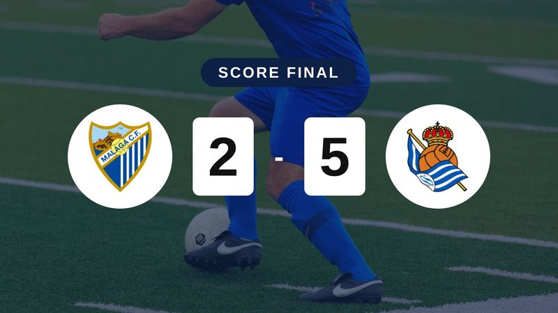 Résumé du match Málaga vs Real Sociedad du 18 octobre 2026