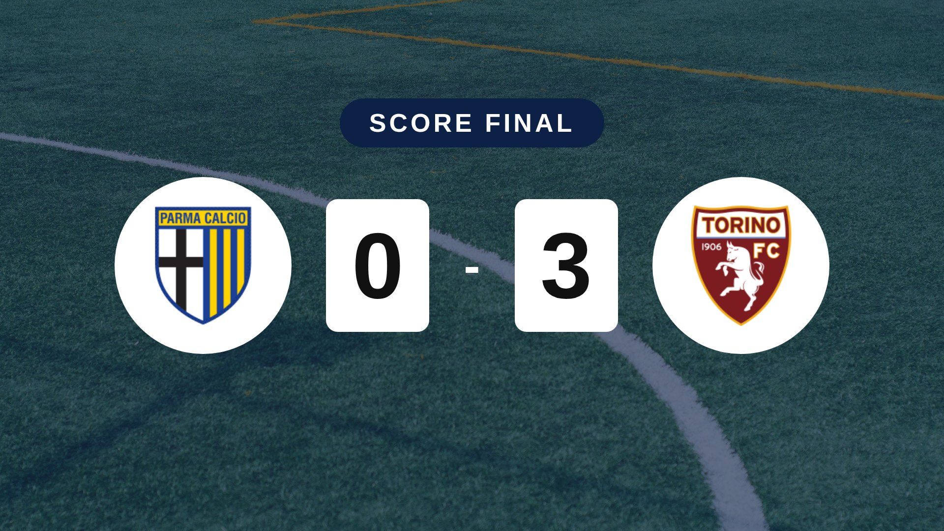 Résumé du match Parma vs Torino du 19 octobre 2026