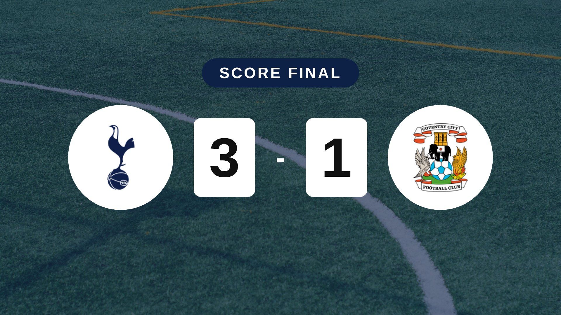 Résumé du match Tottenham Hotspur vs Coventry City du 19 octobre 2026
