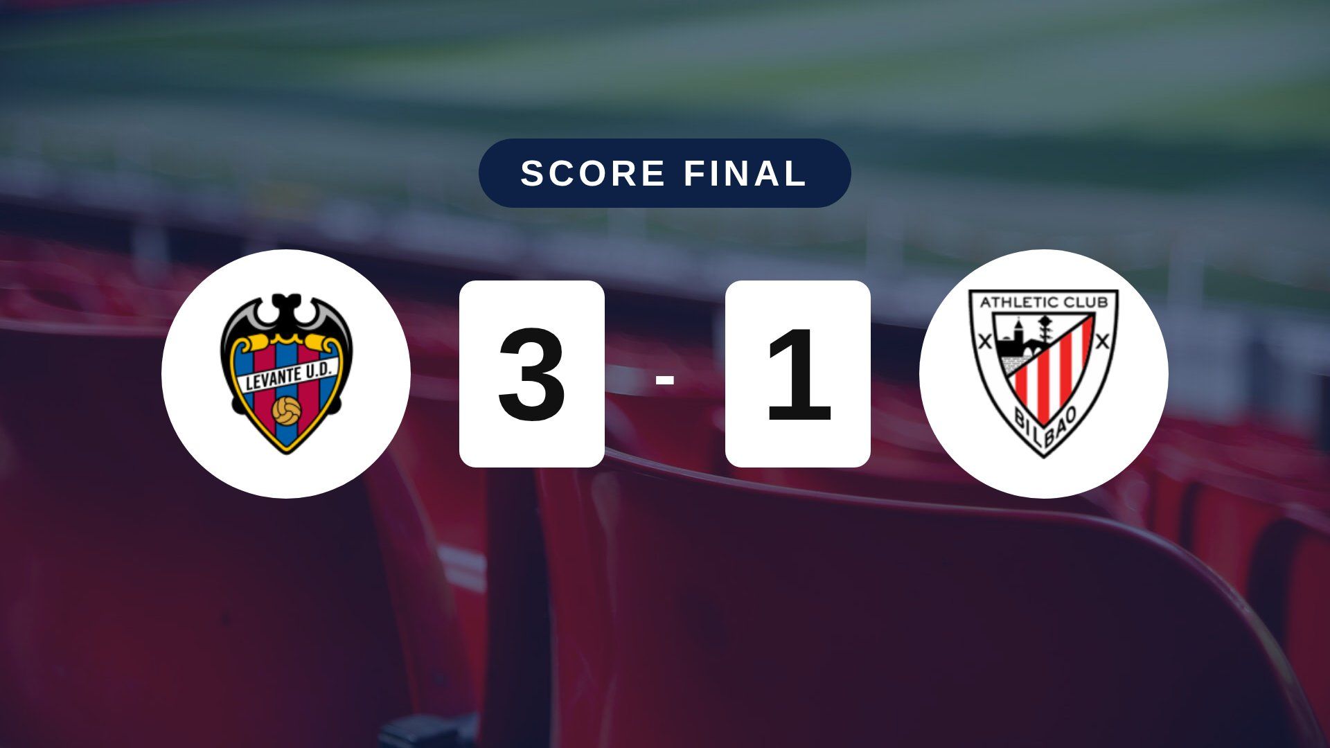 Résumé du match Levante vs Athletic Club du 21 octobre 2026