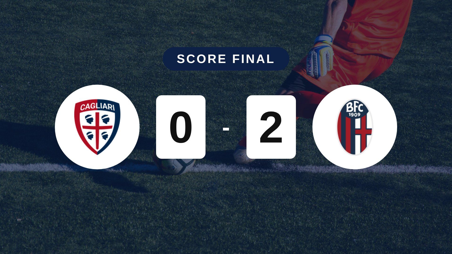 Résumé du match Cagliari vs Bologna du 24 octobre 2026