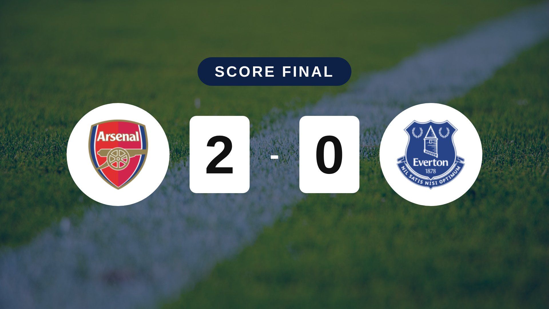 Résumé du match Arsenal vs Everton du 24 octobre 2026