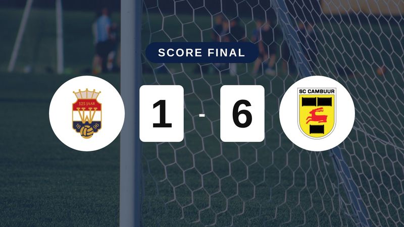 Résumé du match Willem II vs SC Cambuur du 24 octobre 2026