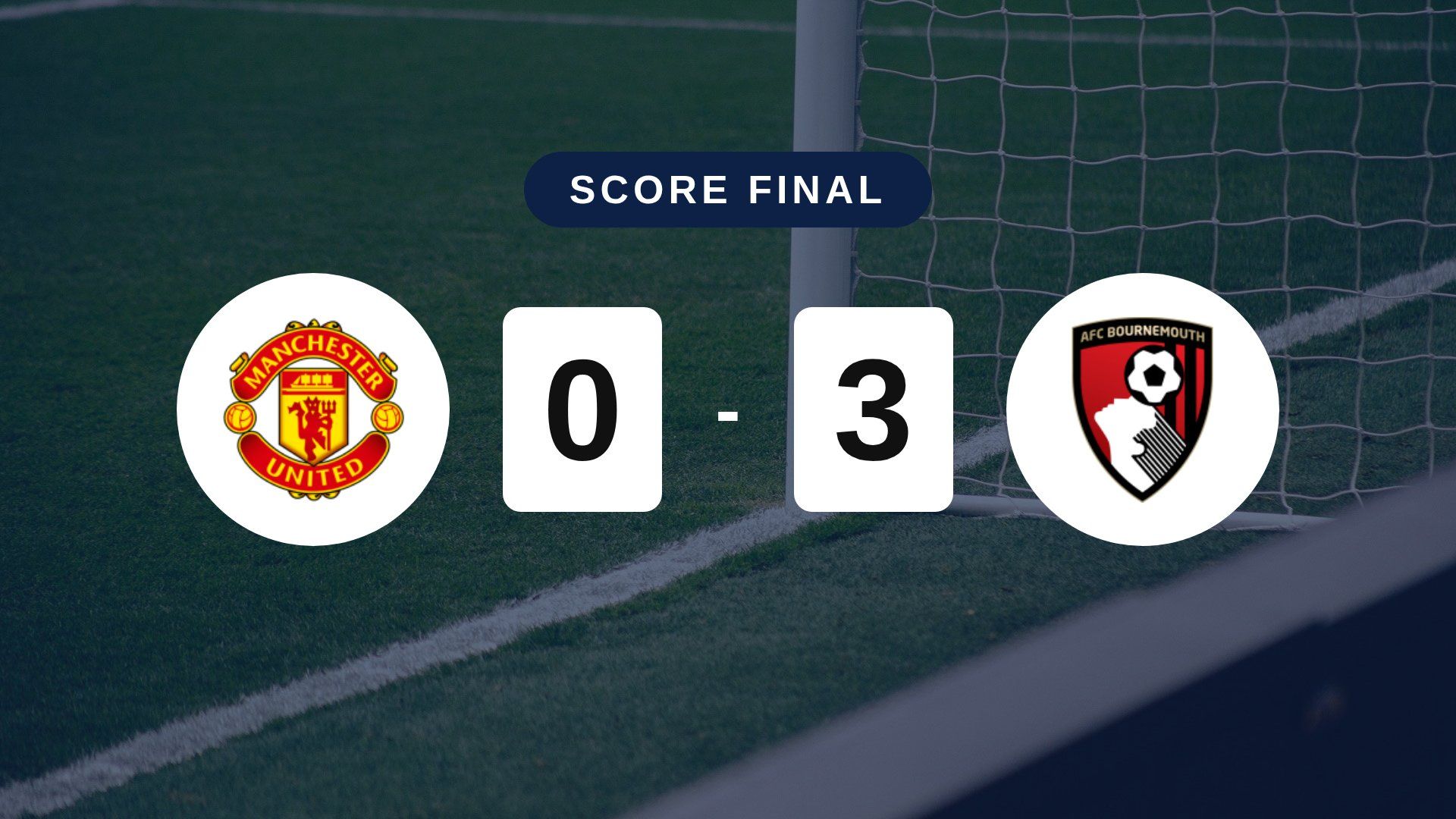Résumé du match Manchester United vs AFC Bournemouth du 25 octobre 2026