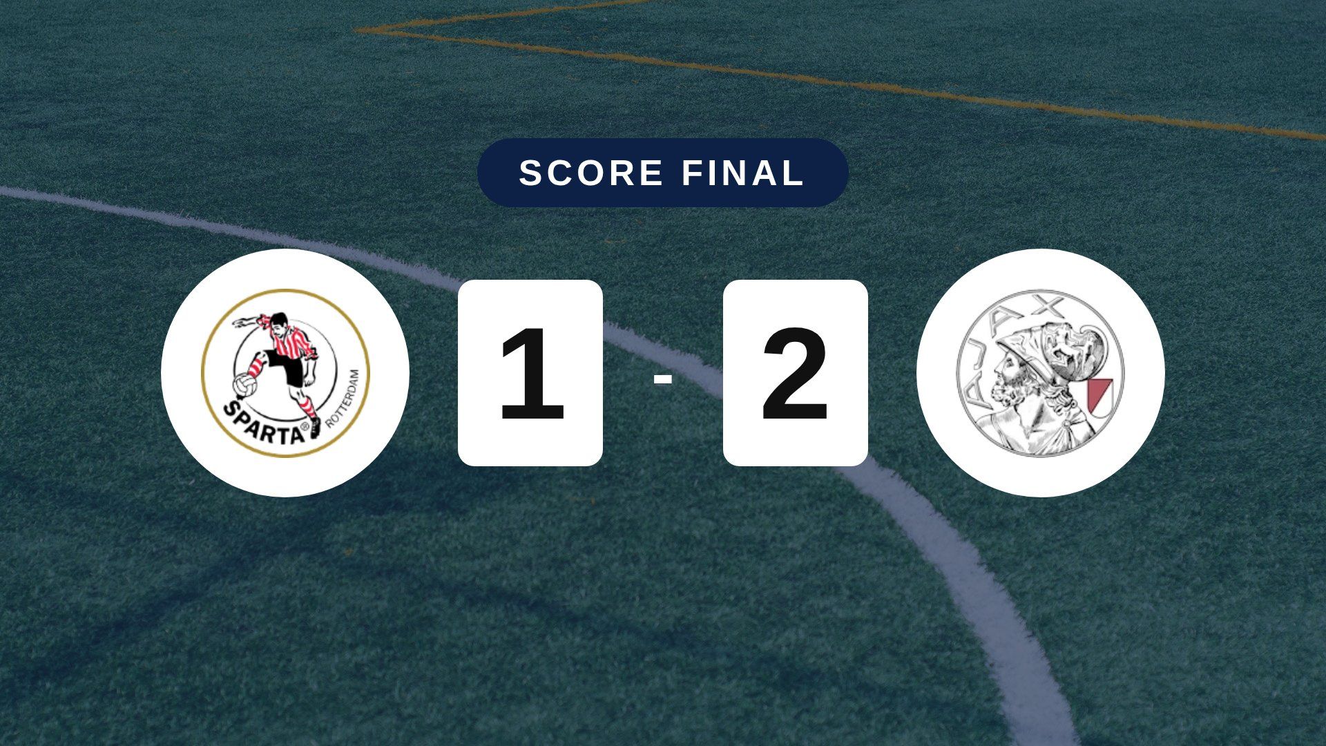 Résumé du match Sparta Rotterdam vs Ajax du 25 octobre 2026