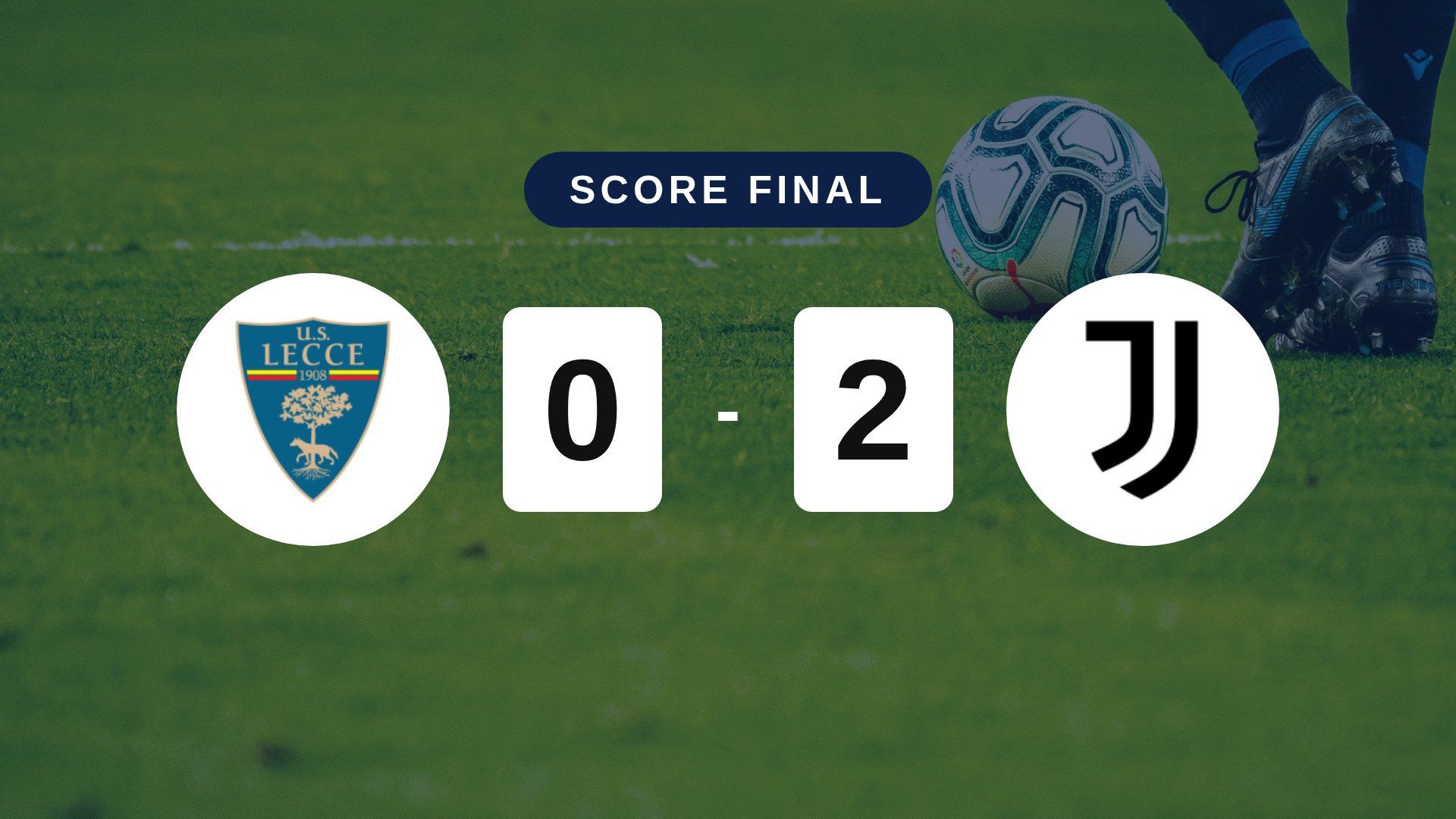 Résumé du match Lecce vs Juventus du 25 octobre 2026