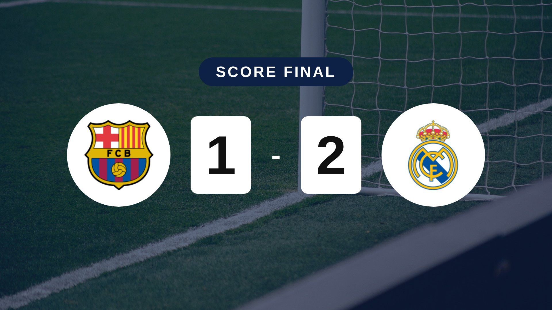 Résumé du match FC Barcelona vs Real Madrid du 25 octobre 2026