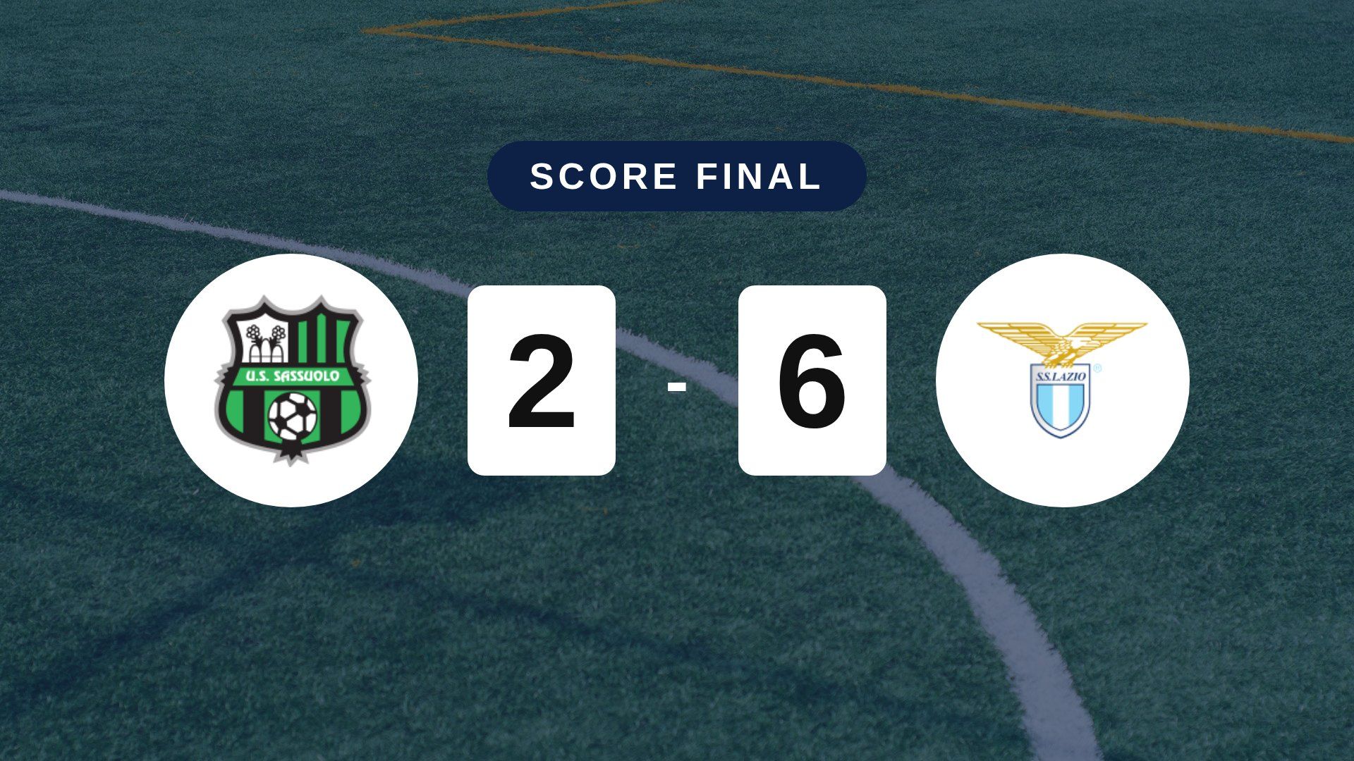 Résumé du match Sassuolo vs Lazio du 27 octobre 2026