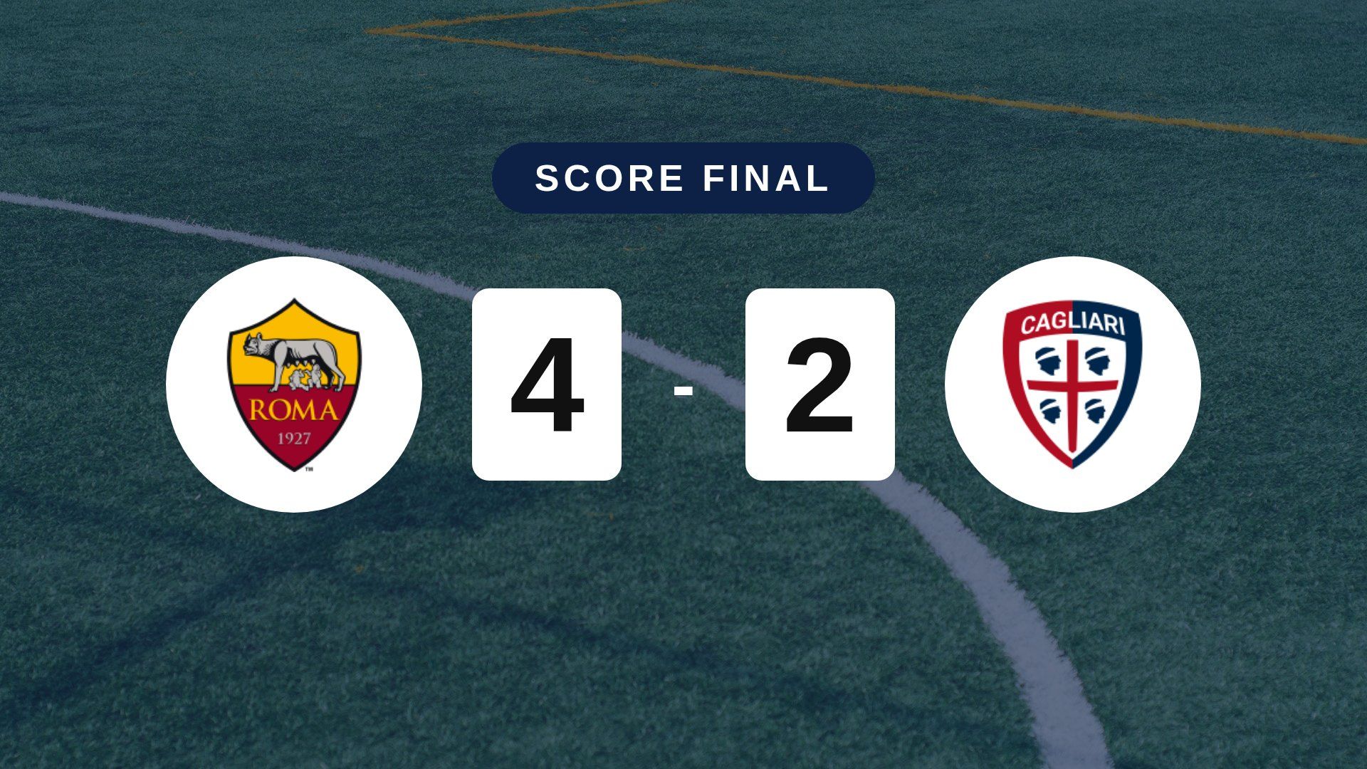 Résumé du match Roma vs Cagliari du 27 octobre 2026