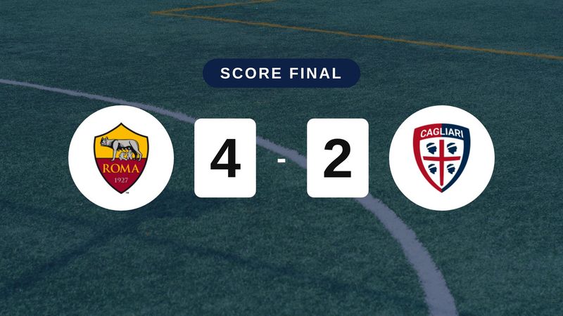 Résumé du match Roma vs Cagliari du 27 octobre 2026