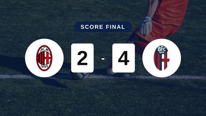 Résumé du match AC Milan vs Bologna du 28 octobre 2026