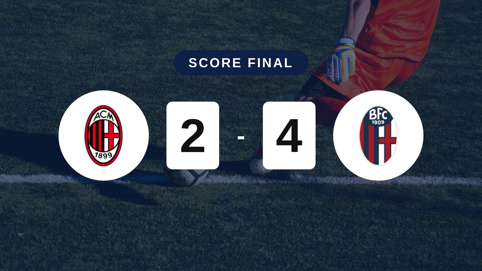 Résumé du match AC Milan vs Bologna du 28 octobre 2026