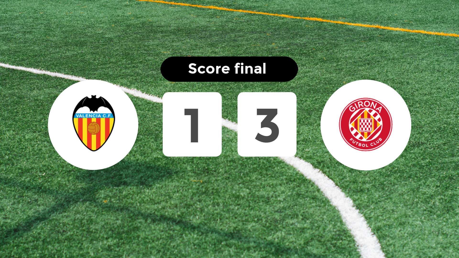 Résumé du match Valencia vs Girona du 19 mai 2024