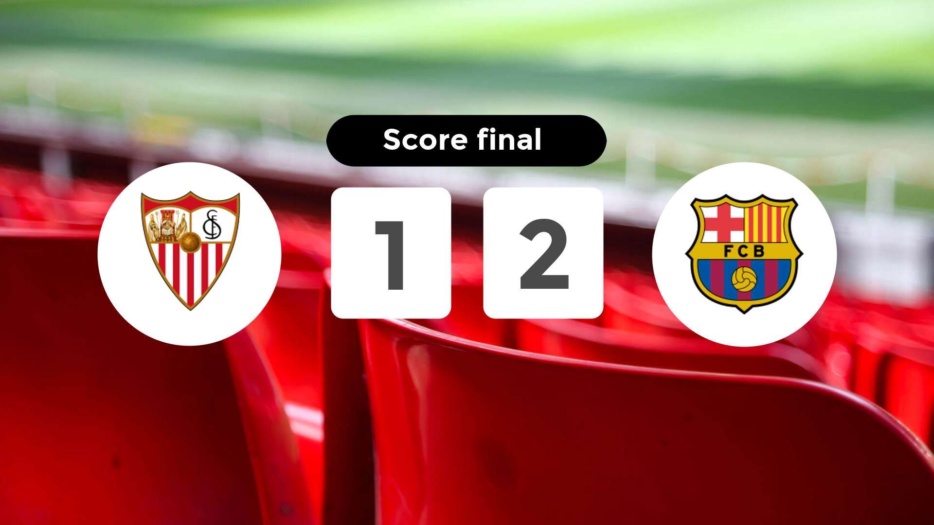Résumé du match Sevilla vs FC Barcelona du 26 mai 2024